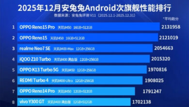 Top Android Phones December 2026: AnTuTu Releases Latest Performance Rankings