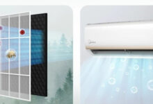Top Inverter ACs 0.5 PK for Energy Savings: Cool Your Room Without High Bills!