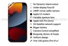 iPhone Next-Gen Pro: Cutting-Edge Features and Fresh Design Set to Transform Mobile Tech