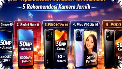 5 Budget Phones With Sharp Cameras, Tecno Camon 40 Leads The Pack