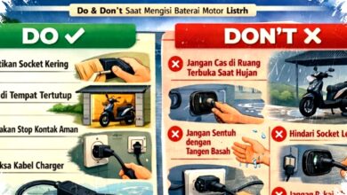 Keep Your Electric Motorcycle Safe This Rainy Season, Never Charge Outdoors and Always Dry Your Socket First