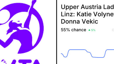 Donna Vekic Vs Katie Volynets, Linz Test That Could Favor The Favorite