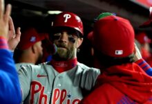 Harper Answers Early Criticism With Three-Hit Burst, Phillies Shock Giants In San Francisco