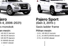 Mitsubishi Tailors Pajero Sport 2026 To Every Need, Here’s The Variant Lineup