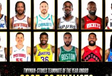 NBA Names 12 Twyman-Stokes Finalists, Selfless Stars Battle For Teammate Crown