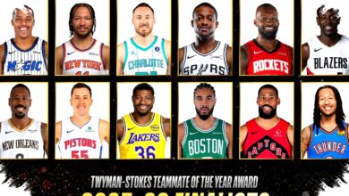 NBA Names 12 Twyman-Stokes Finalists, Selfless Stars Battle For Teammate Crown