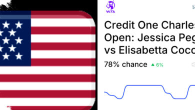 Pegula Favored To Advance, Cocciaretto Faces A Brutal Charleston Test