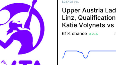 Salkova Vs. Volynets, Qualifying Clash That Could Swing Linz Early