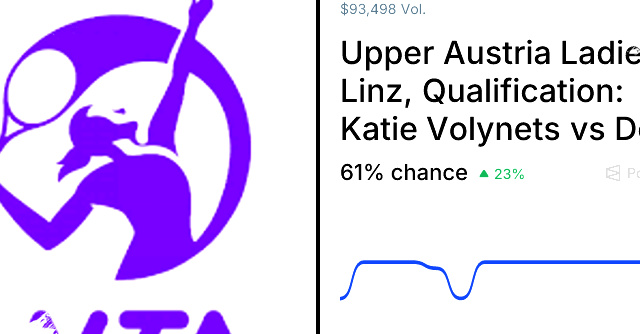 Salkova Vs. Volynets, Qualifying Clash That Could Swing Linz Early