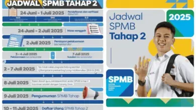 Resmi Dibuka! Pendaftaran SPMB Jabar 2025 Tahap 2 Jalur Prestasi, Simak Link dan Jadwalnya