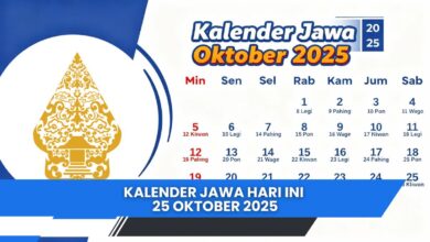 Kalender Jawa Hari Ini 25 Oktober 2025: Pasaran Kliwon dan Watak Weton Sabtu
