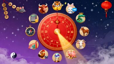 Ramalan Shio Hari Ini 24 Oktober 2025: Macan Hadapi Drama, Monyet Waktu Tepat Transaksi Keuangan