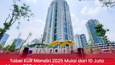 Tabel KUR Mandiri 2025: Pinjaman 10-500 Juta, Simak Syarat & Cara Angsurannya!