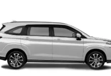 7 Rekomendasi Mobil Manual Terbaik dari Auto2000: Pilihan Hemat dan Andal