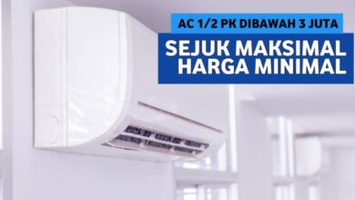 AC Setengah PK Murah Terbaik 2025: Pilihan Hemat Listrik Maksimal untuk Rumah Anda