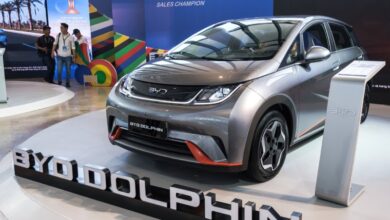 BYD Dolphin: Spesifikasi Lengkap, Fitur Unik, dan Pilihan Asuransi Mobil Listrik Terbaru