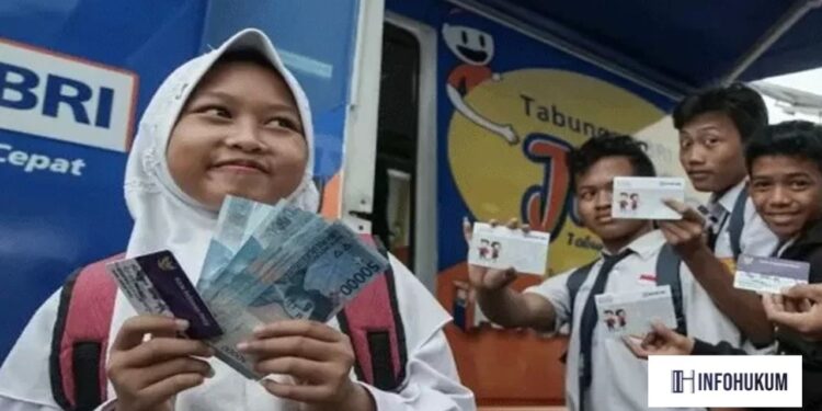 Cara Cek PIP Lewat HP dengan Mudah melalui Situs Resmi Kemendikdasmen 2025