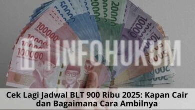 Cek Jadwal BLT 900 Ribu 2025: Waktu Cair & Panduan Lengkap Cara Pengambilan Bantuan!