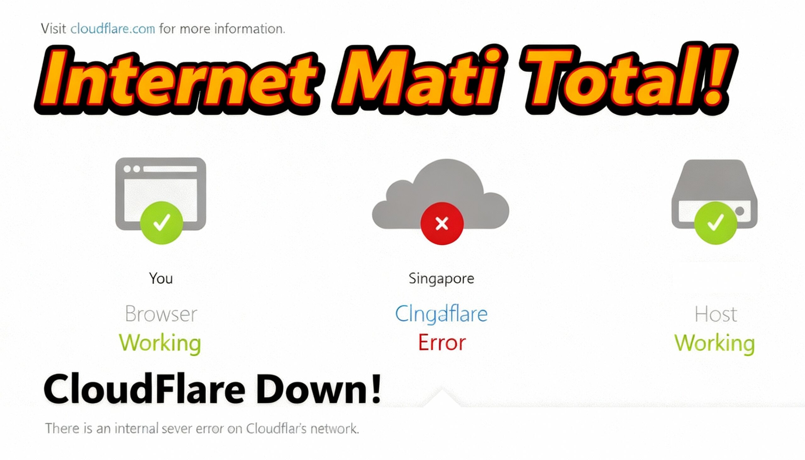 Internet Mati Massal! Layanan Cloudflare Down, Error 500 di Singapore dan Global, ChatGPT dan X Tumbang!