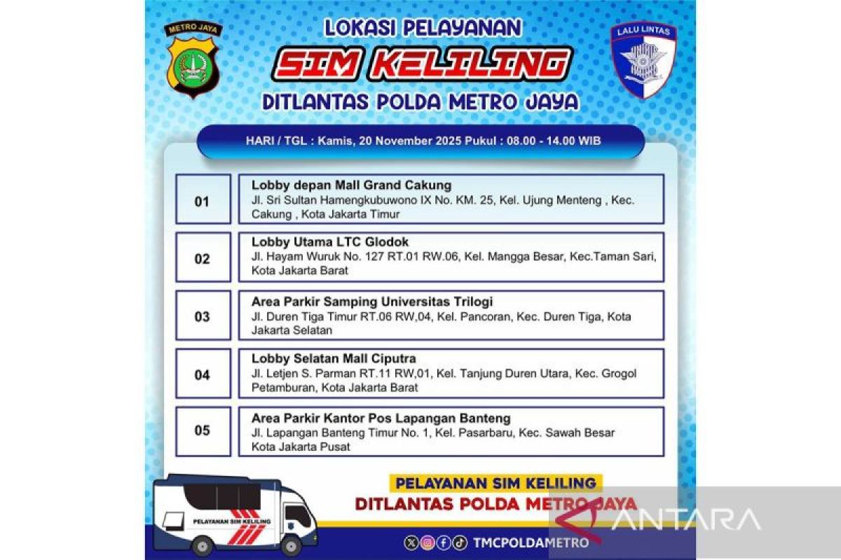 SIM Keliling Siap Layani Warga di Lima Lokasi Jakarta pada Hari Kamis