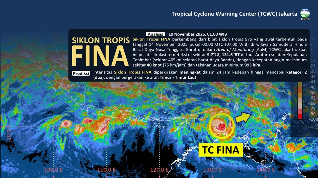 Siklon Tropis FINA Terbentuk, BMKG Waspadai Cuaca Ekstrem di Wilayah Timur Indonesia