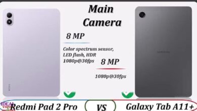 Snapdragon Terkini, Siapa yang Paling Cepat? Perbandingan Performa Chip Terbaru 2025