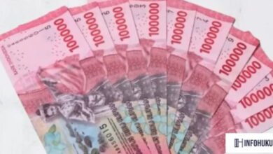 Status Bansos Rp900 Ribu 2025: Cara Cek Lewat HP di cekbansos.kemensos.go.id Terbaru