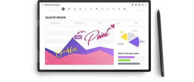 7 Rekomendasi Tablet Terbaik dengan S Pen dan Spesifikasi Unggulan, Simak Pilihan Terbarunya