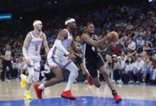 Analisis Pertandingan Natal NBA: Spurs Tampil Dominan Lawan Thunder, Tantangan Baru Terungkap