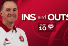 Analisis Taktik dan Performa Pertandingan Wanderers vs Wellington Terbaru