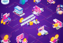 Besaran Premi Asuransi Kredit Fintech Lending Terbaru dan Dampaknya pada Pinjaman Online