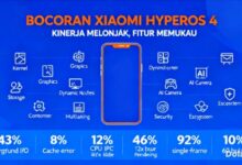 Bocoran Xiaomi HyperOS 4: Revolusi Performa Lebih Gahar dan Fitur Unggulan Terbaru