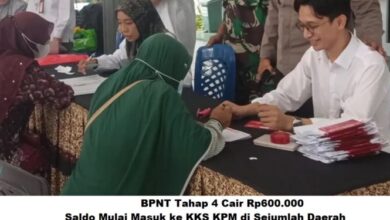 Cair Rp600.000 BPNT Gelombang 4: Saldo Masuk KKS KPM di Berbagai Wilayah Indonesia
