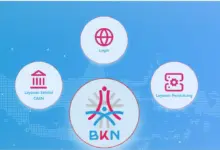 Cara Login ASN Digital Terbaru 2025: Panduan Lengkap Aktivasi MFA untuk Akun Aman