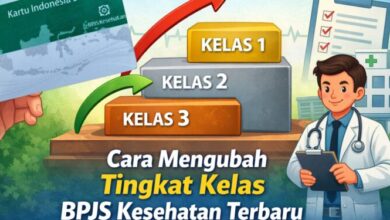 Cara Terbaru Mengubah Tingkat Kelas BPJS Kesehatan 2025: Panduan Lengkap & Praktis