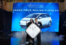 Cerita Inspiratif: Perjalanan Mendapatkan Keberuntungan di AEON Mall Deltamas