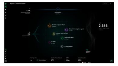 Cortex AgentiX Dirilis: Solusi Terbaru untuk Membangun dan Kelola Agen AI Secara Efektif