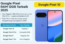 Deretan Google Pixel RAM 12GB Terbaik 2025: Flagship Mutakhir & Pilihan Value-for-Money