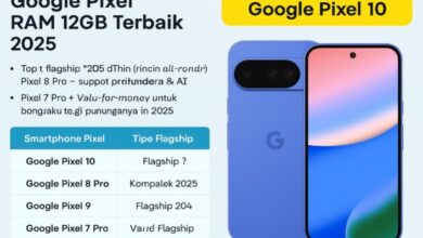 Deretan Google Pixel RAM 12GB Terbaik 2025: Flagship Mutakhir & Pilihan Value-for-Money