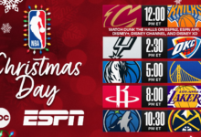 Fakta dan Informasi Penting Seputar Perayaan Natal Mendatang yang Perlu Diketahui