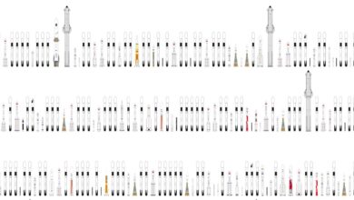 Grafik Roket Menakjubkan Ini Wajib Dilihat Para Pecinta Antariksa dan Teknologi!