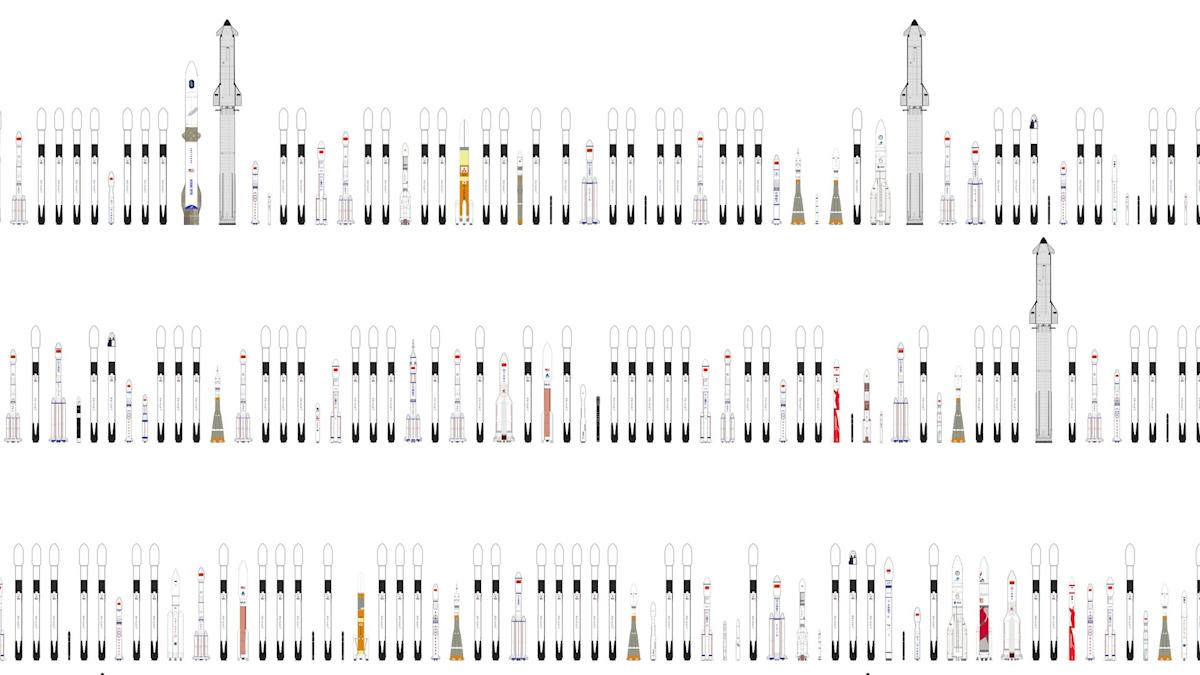 Grafik Roket Menakjubkan Ini Wajib Dilihat Para Pecinta Antariksa dan Teknologi!