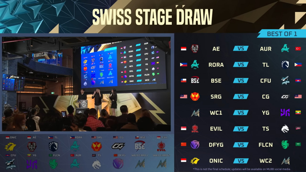 Hasil Drawing M7 World Championship MLBB: Alter Ego vs Aurora, ONIC Tunggu Wild Card Apa?