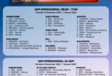 Ini Layanan Diler Siaga Mitsubishi Motors Selama Libur Akhir Tahun untuk Pelanggan