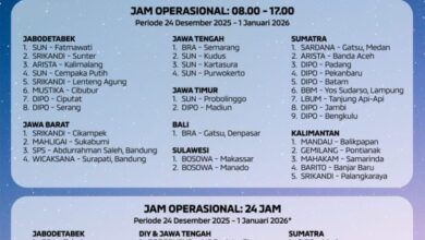 Ini Layanan Diler Siaga Mitsubishi Motors Selama Libur Akhir Tahun untuk Pelanggan