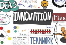 Inovasi Terbaru yang Menghasilkan Kolaborasi Paling Ikonik di Berbagai Industri 2025