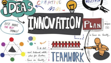 Inovasi Terbaru yang Menghasilkan Kolaborasi Paling Ikonik di Berbagai Industri 2025