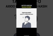 Laptop 8 Jutaan Terbaik untuk Akhir Tahun: Rekomendasi dan Spesifikasi Unggul