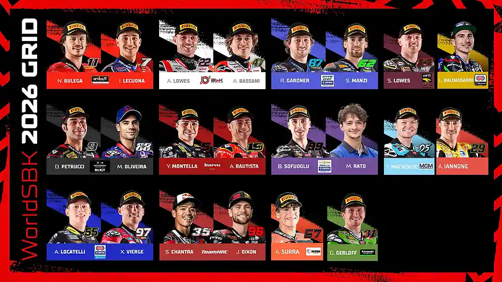 Line-Up WorldSBK 2026 Resmi: Deretan Pembalap Baru Siap Hadirkan Persaingan Seru