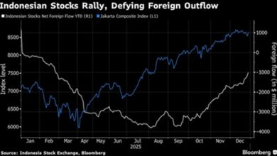 Lonjakan Investor Ritel Dorong Pasar Saham Cetak Rekor Kinerja Terbaik Lebih Dari Sejak Dekade Lalu